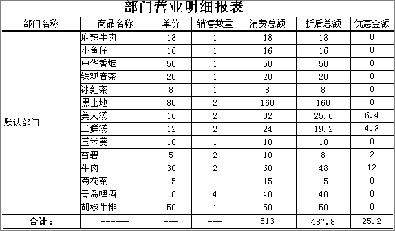 快餐店管理软件