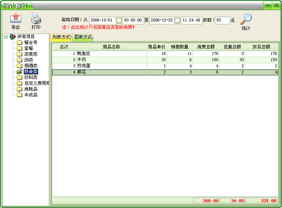 快餐店管理软件