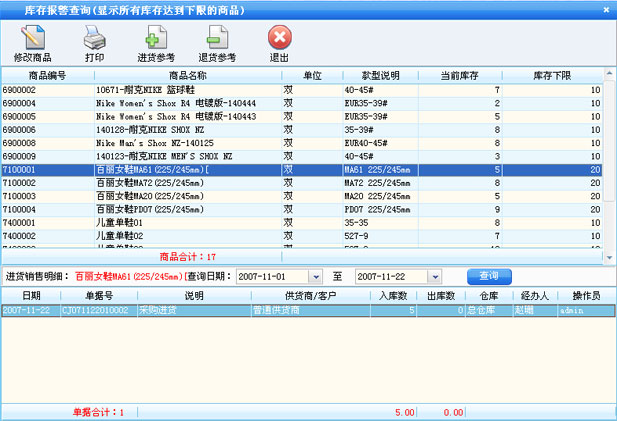 上海鞋店销售管理