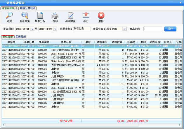 上海鞋店销售管理