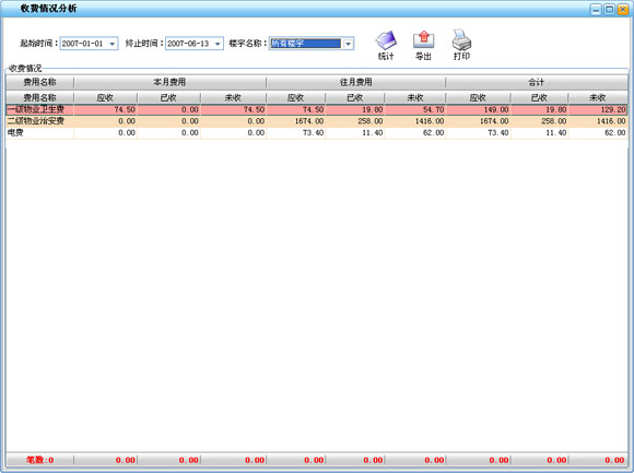 上海物业管理软件