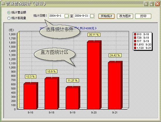 美萍茶楼管理系统
