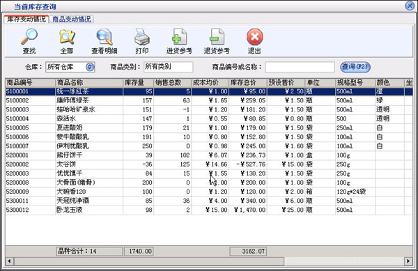 美萍超市销售管理系统