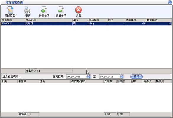 美萍超市销售管理系统