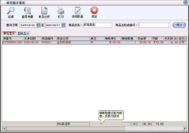 服装销售管理系统