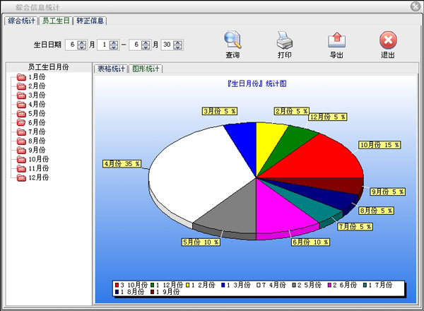 上海人事工资管理系统