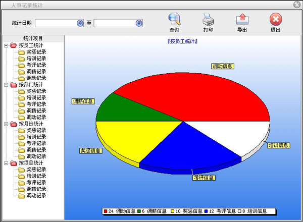 上海人事工资管理系统