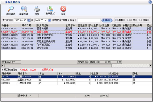 上海手机销售管理系统