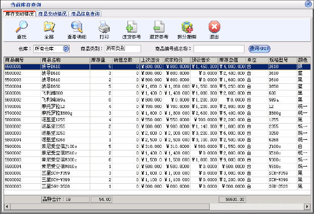 上海手机销售管理系统