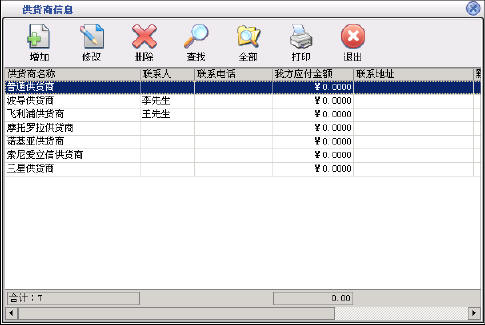 上海手机店销售系统