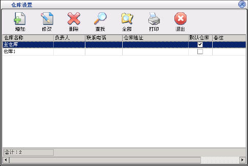 上海手机店销售系统