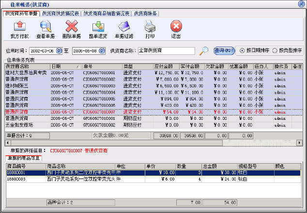 上海五金建材系统