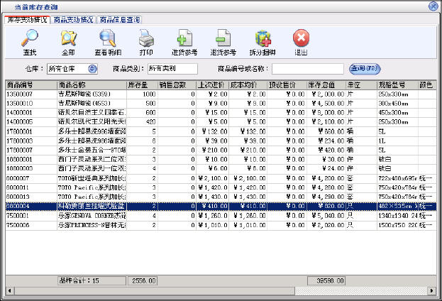 上海五金建材系统